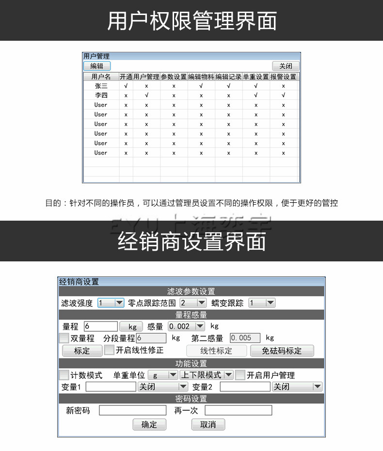 多功能智能電子秤