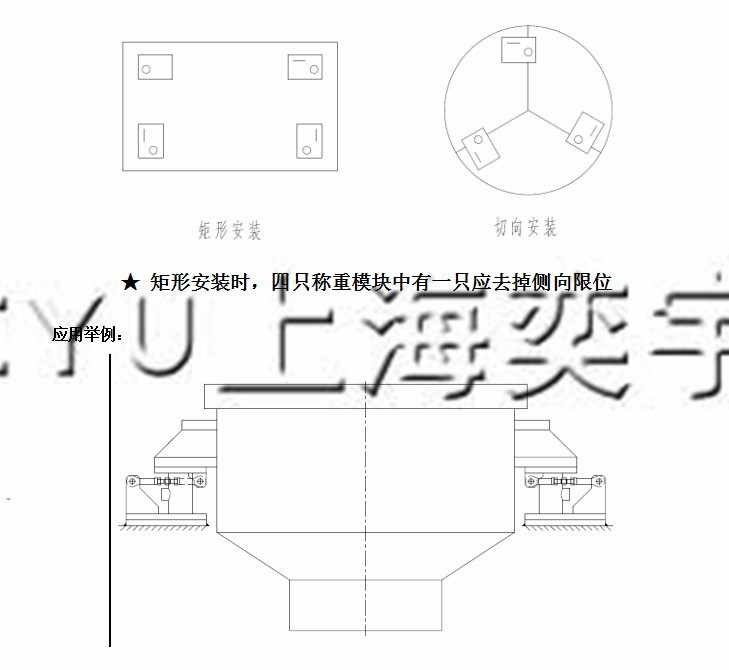 大噸位槽罐稱重模塊